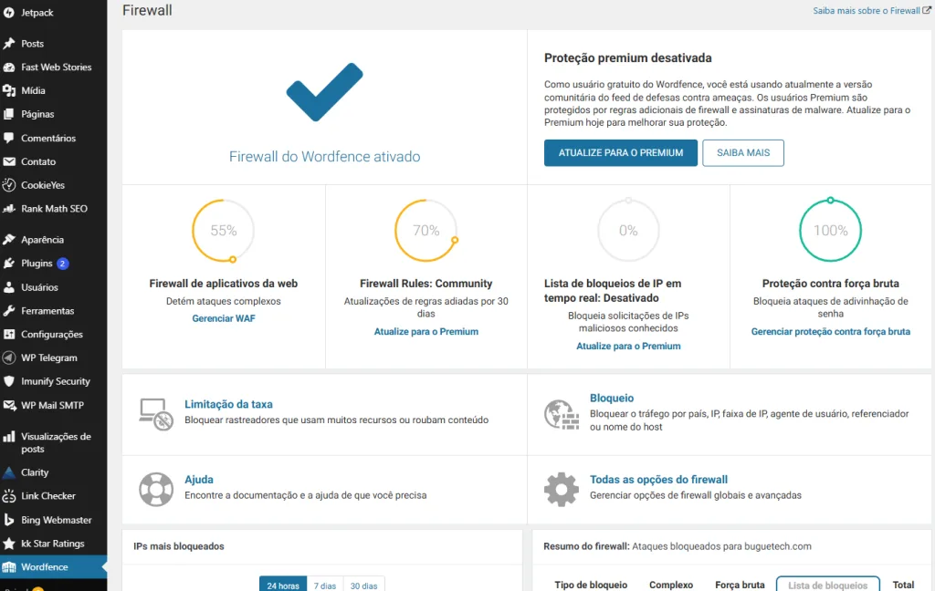 gestão de sites WordPress 