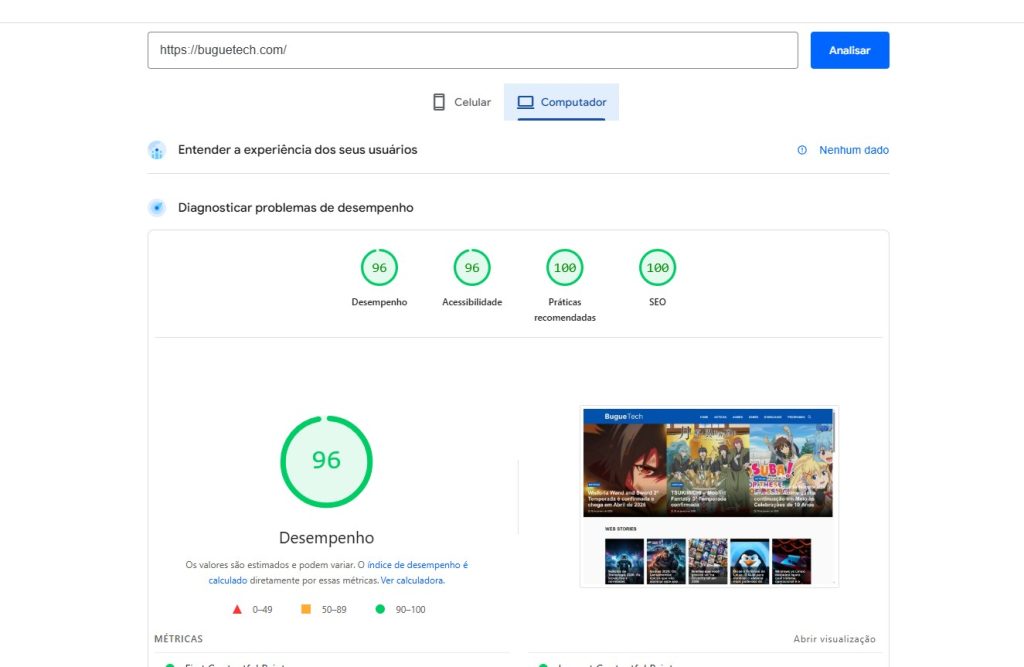performance WordPress